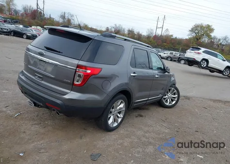 2014 Ford Explorer Limited from USA, damaged, VIN 1FM5K8F82EGB47765